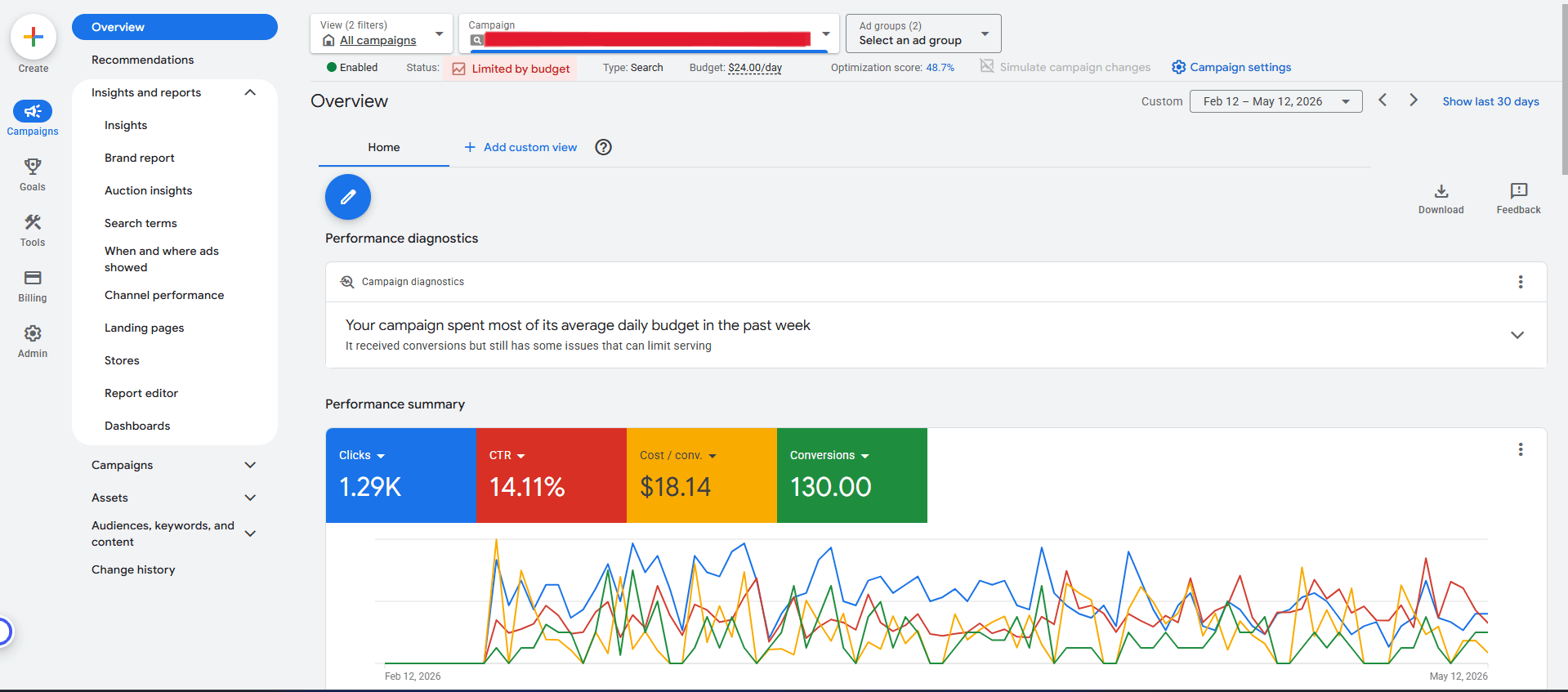 Account Overview case study