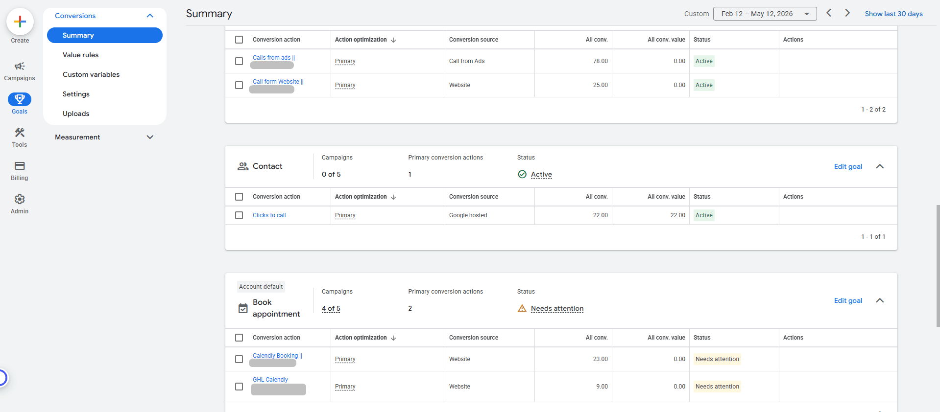 Conversion Tracking Setup case study