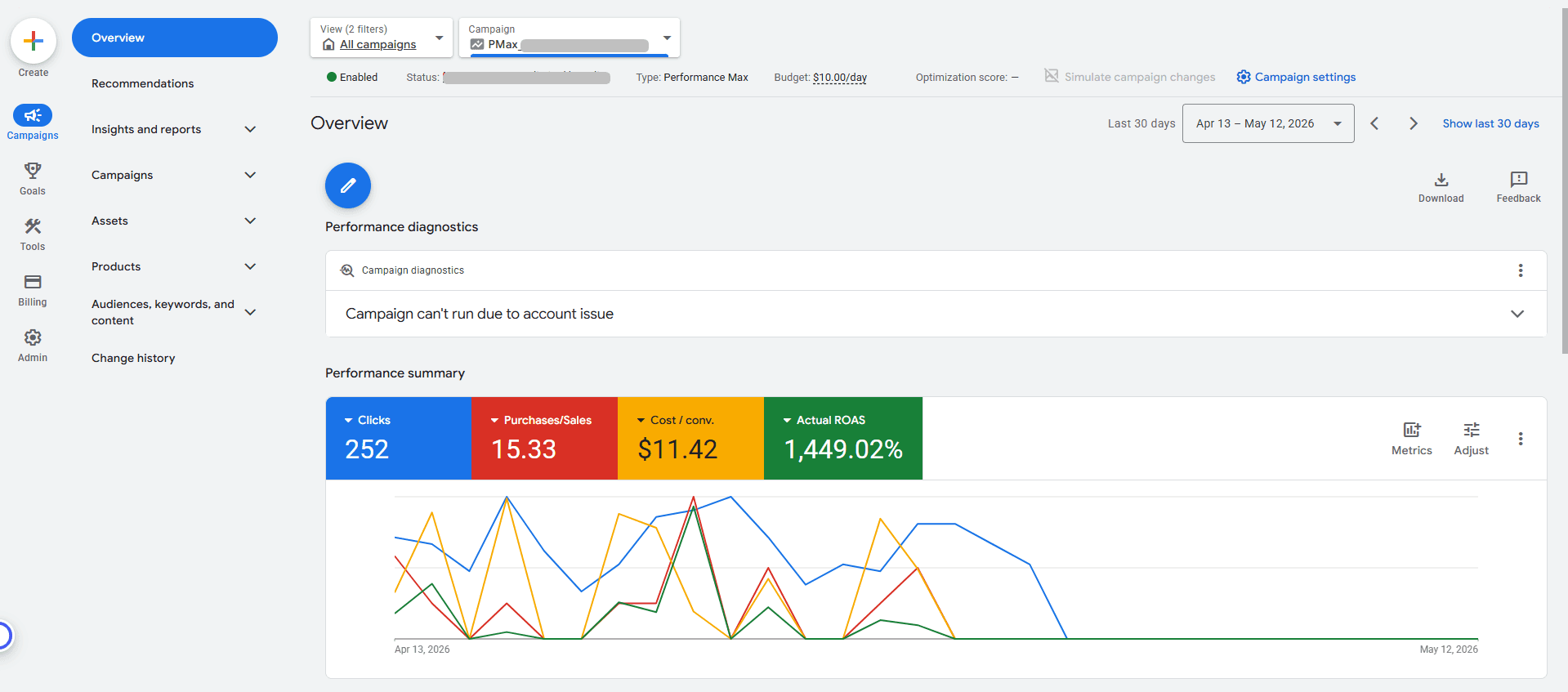 Shopping — Product Focus case study
